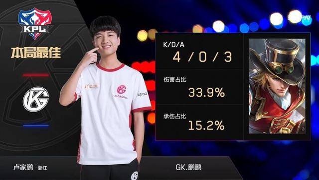 毕尔巴鄂竞 毕尔巴鄂竞